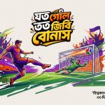 বিশ্বকাপের প্রতি গোলে ১ জিবি বোনাস ডেটা দেবে বাংলালিংক
